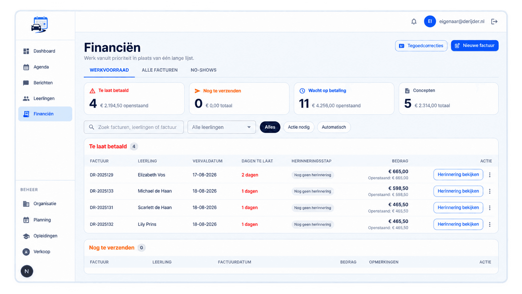 Het financiënoverzicht met openstaande facturen en herinneringsstappen